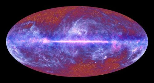 Planck's View of the Whole Sky Planck's View of the Whole Sky